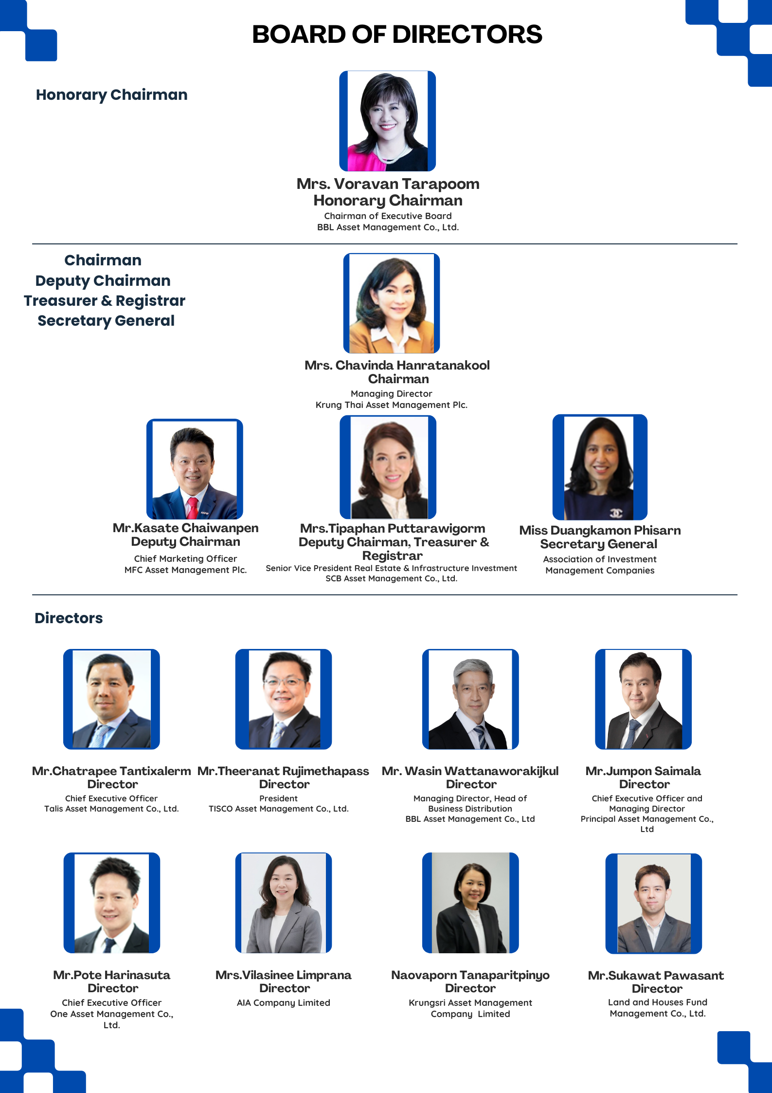 Board of Directors ชั้น 8 (6)