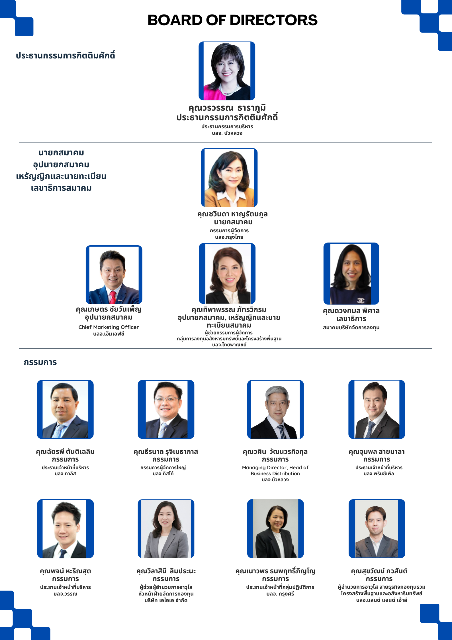 Board of Directors ชั้น 8 (7)