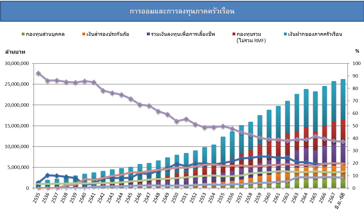Overview2_graph_202506