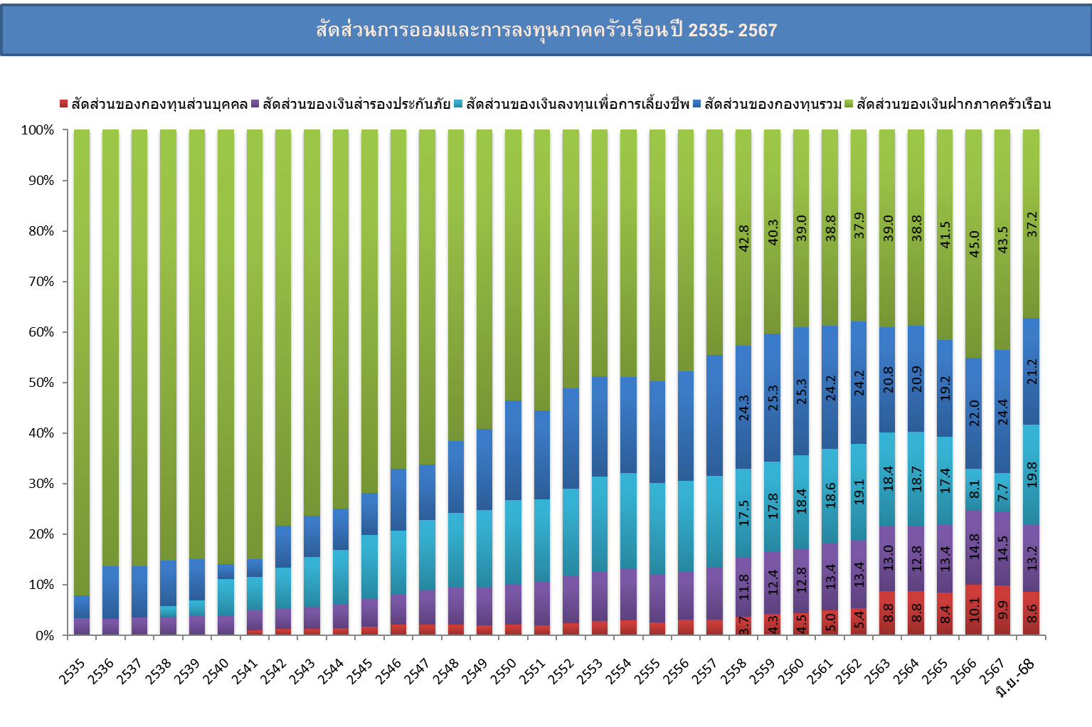 Overview4_graph_202506