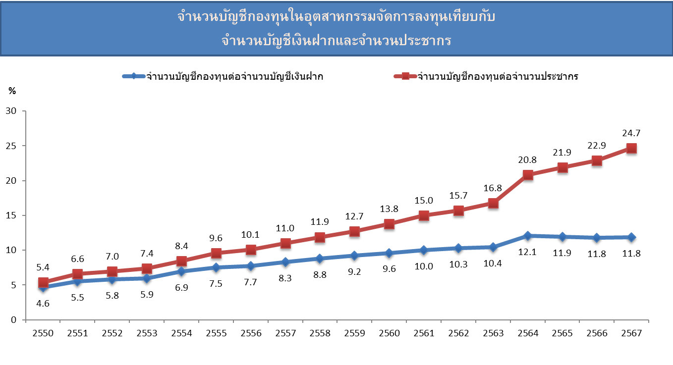 Overview8_graph_202412