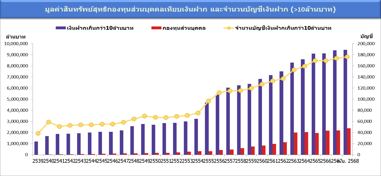 pf2_graph_202409 pf2_graph_202409