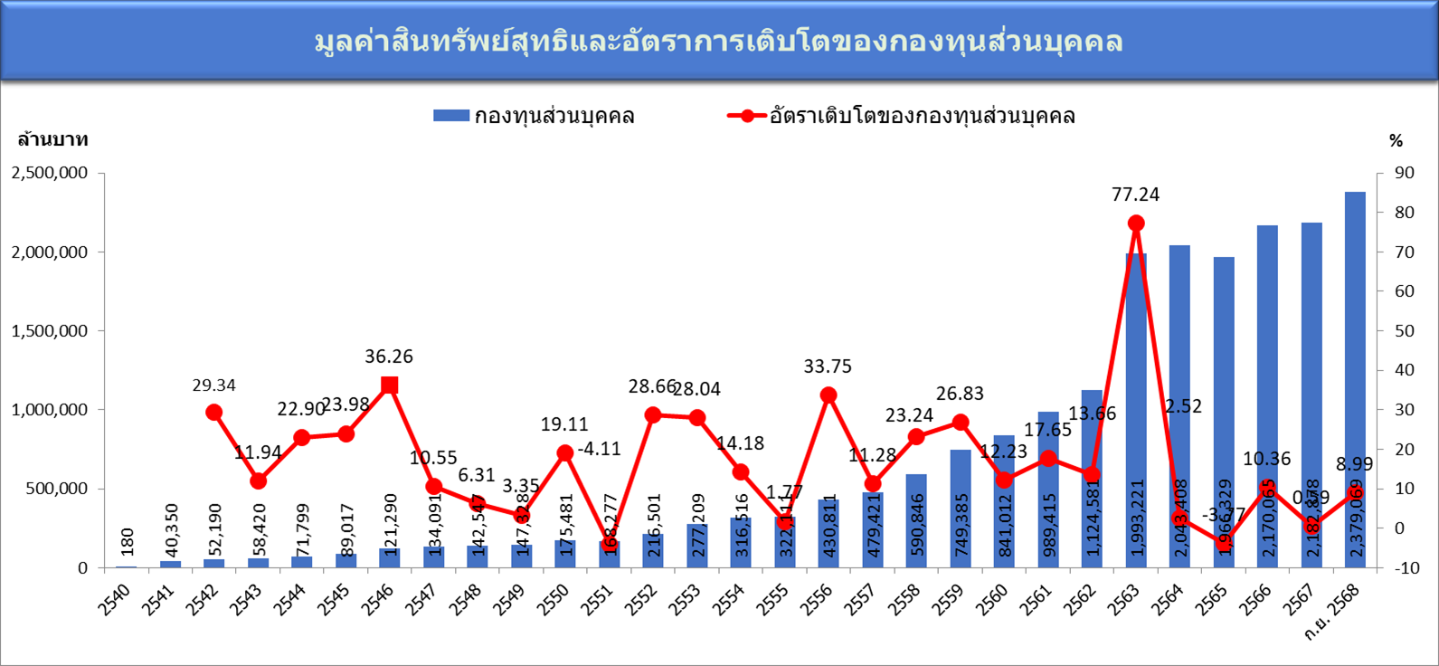 pf3_graph_202409 pf3_graph_202409
