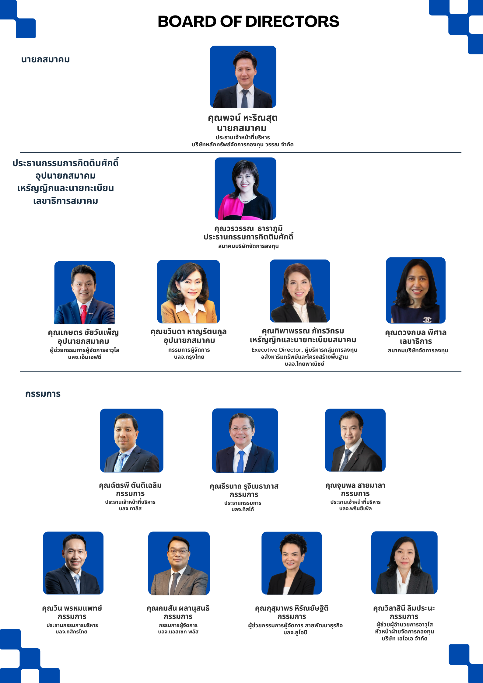 Board of Directors ชั้น 8