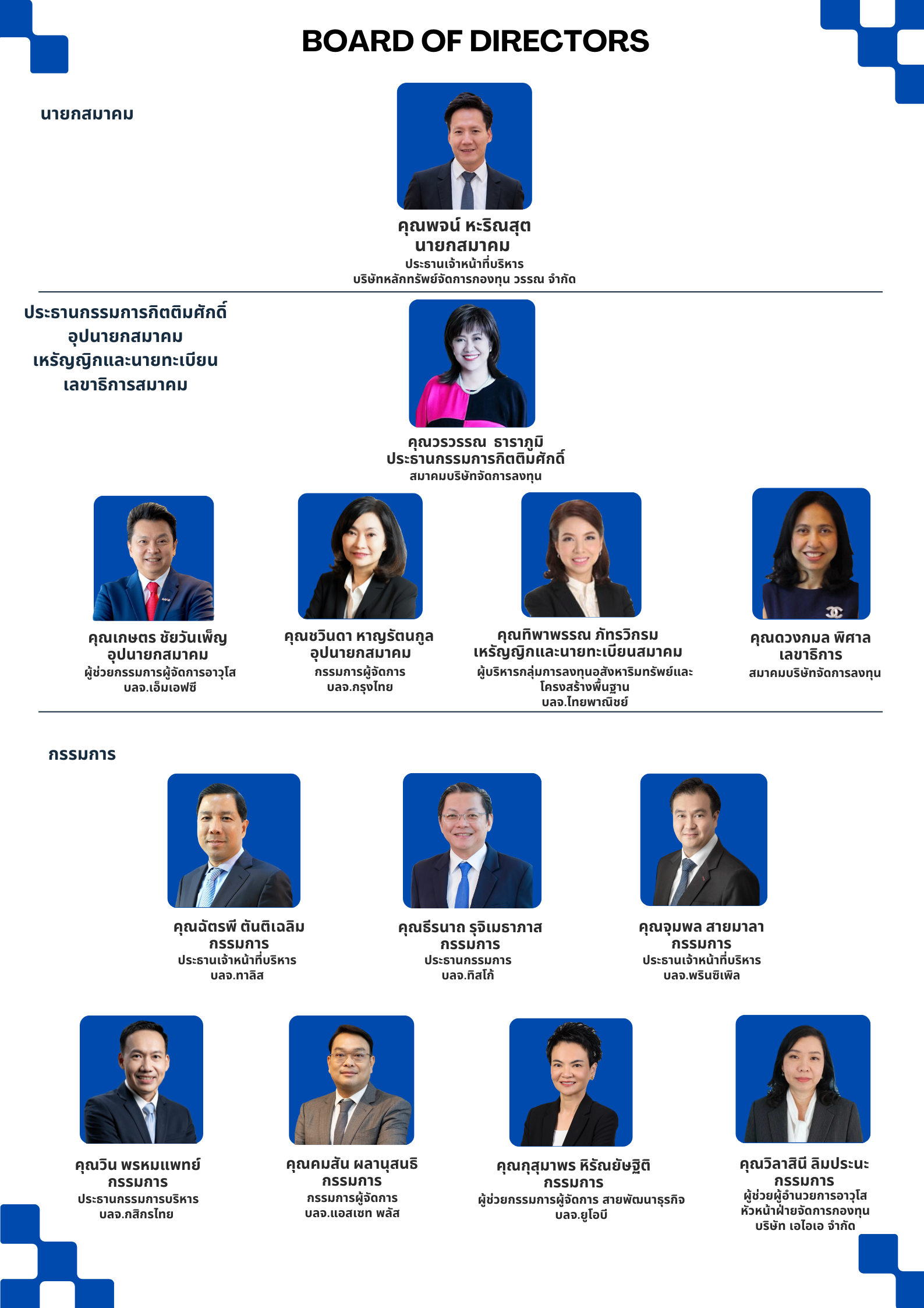 Board of Directors ชั้น 8 (3)