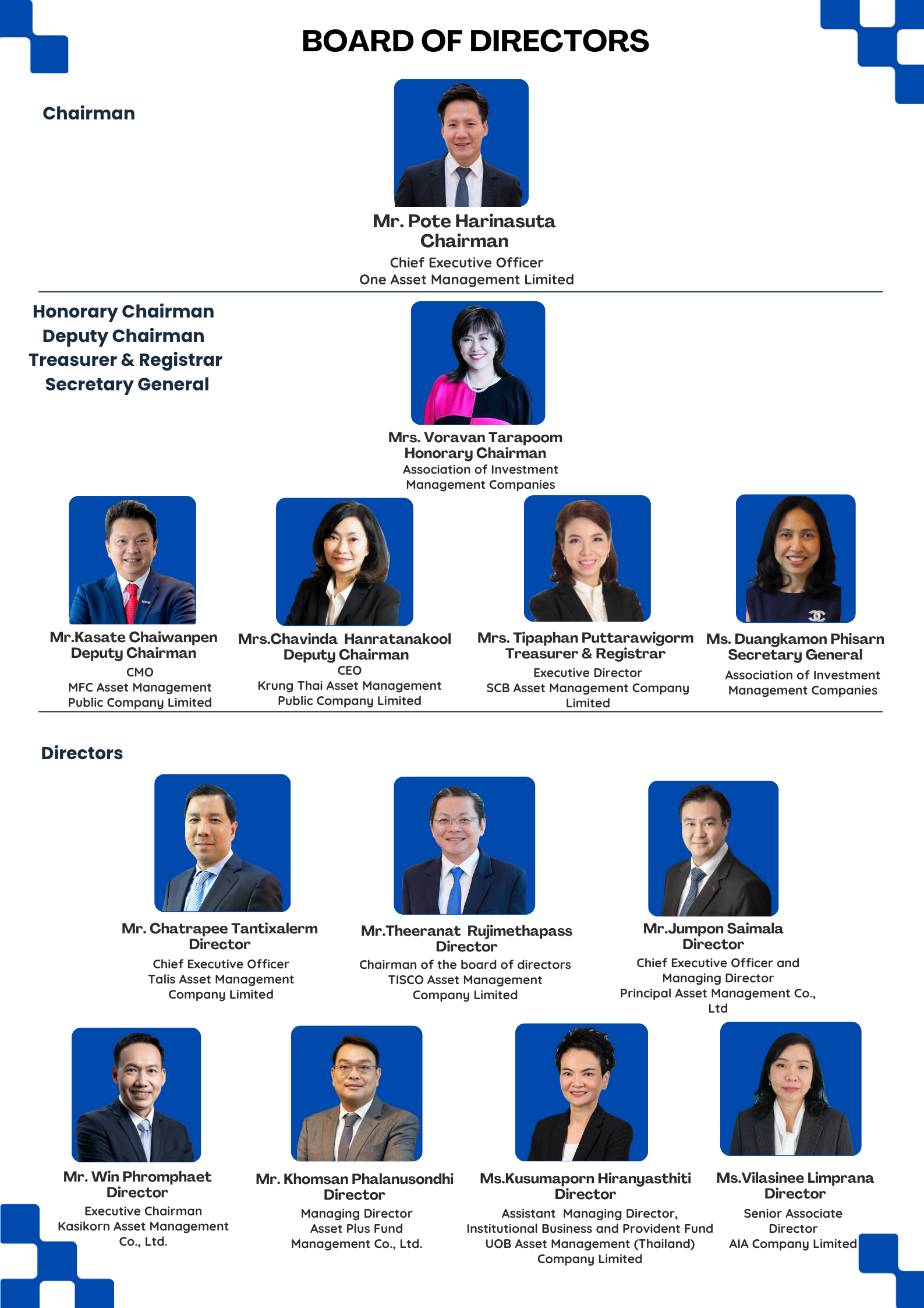 Board of Directors ชั้น 8 (5)